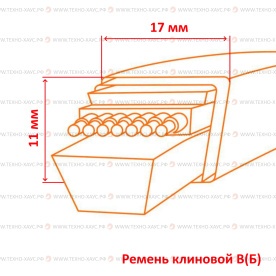 Ремень клиновой B(Б)